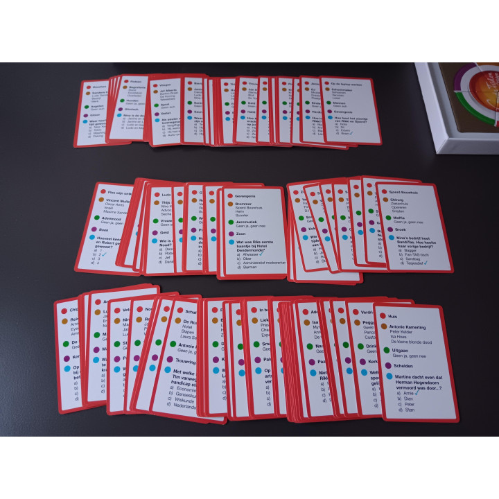 Goede Tijden Slechte Tijden het spel