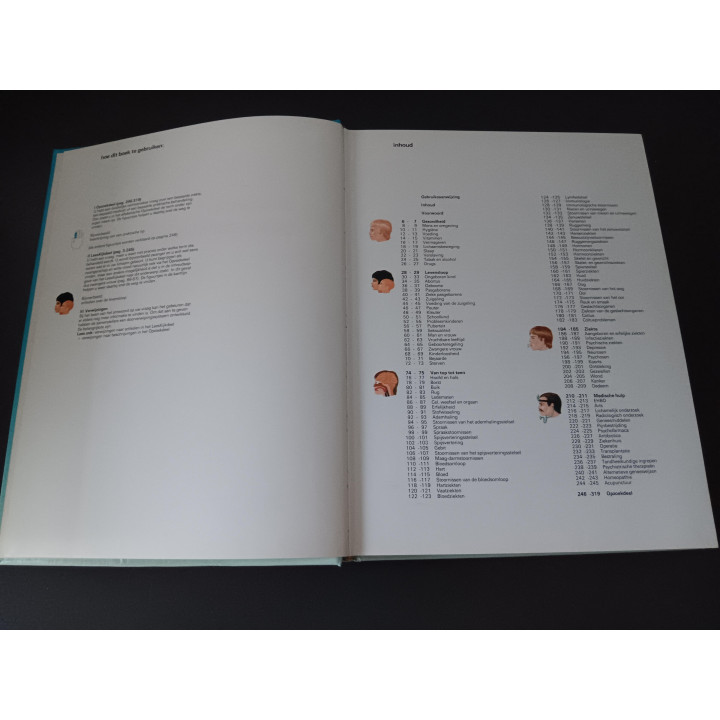 Gezondheidsencyclopedie voor het gezin Spectrum