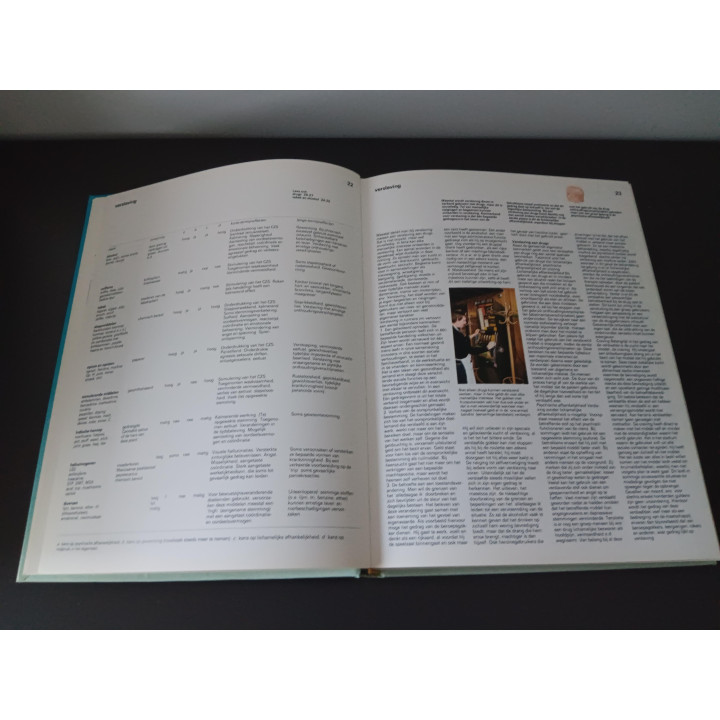 Gezondheidsencyclopedie voor het gezin Spectrum