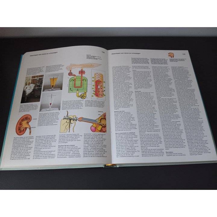 Gezondheidsencyclopedie voor het gezin Spectrum