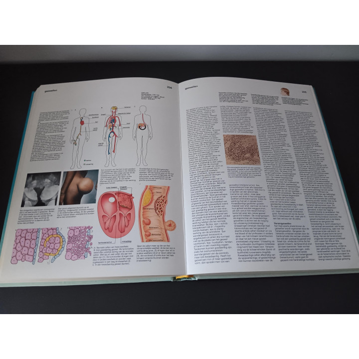 Gezondheidsencyclopedie voor het gezin Spectrum
