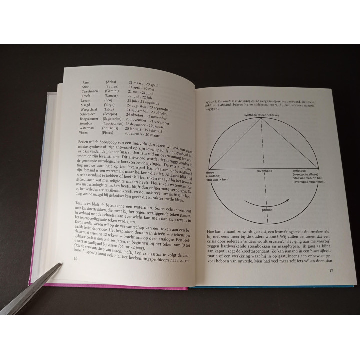 Astrologie en Crisis – Drs. G.J. Kolmus Hardcover