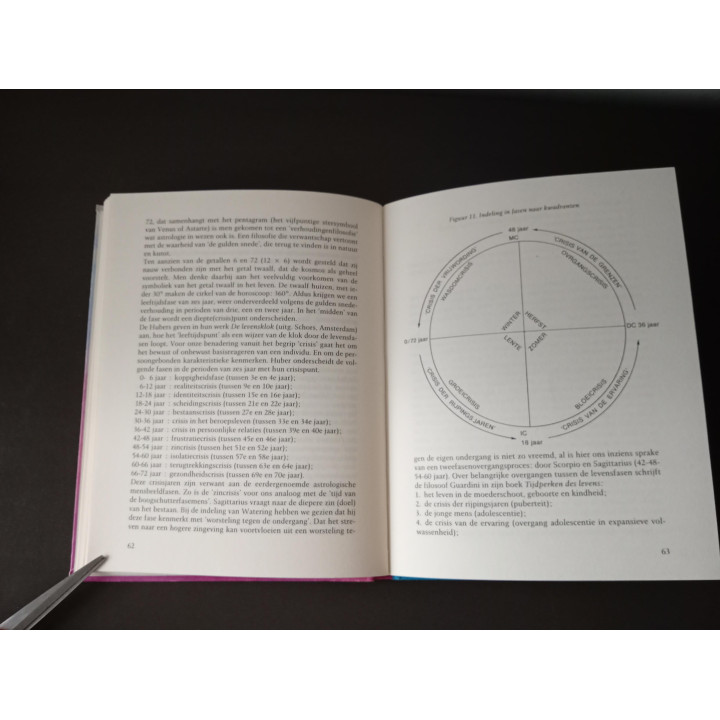 Astrologie en Crisis – Drs. G.J. Kolmus Hardcover