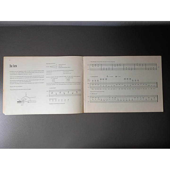 Speel Jij Speel Ik 1 Pianolesboek - Magda Evertse